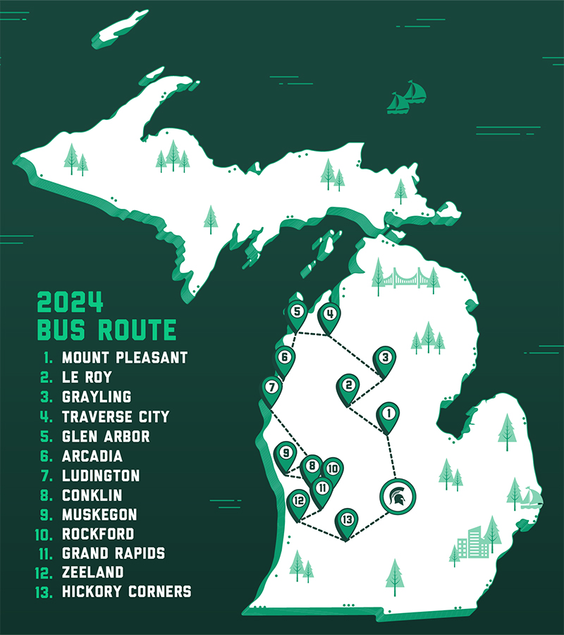 Dark green background; in lighter green and white text list on left side from middle to bottom: 2024 bus route; 1. Mt Pleasant, 2. Le Roy, 3. Grayling, 4. Traverse City, 5. Glen Arbor, 6. Arcadia, 7. Ludington, 8. Conklin, 9. Muskegon, 10. Rockford, 11. Grand Rapids, 12. Zeeland, 13. Hickory Corners. White outline of the state of Michigan with numbered map markers and dotted line route.